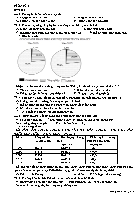 Ôn luyện thi Đại học môn Địa lý - Đề số 1